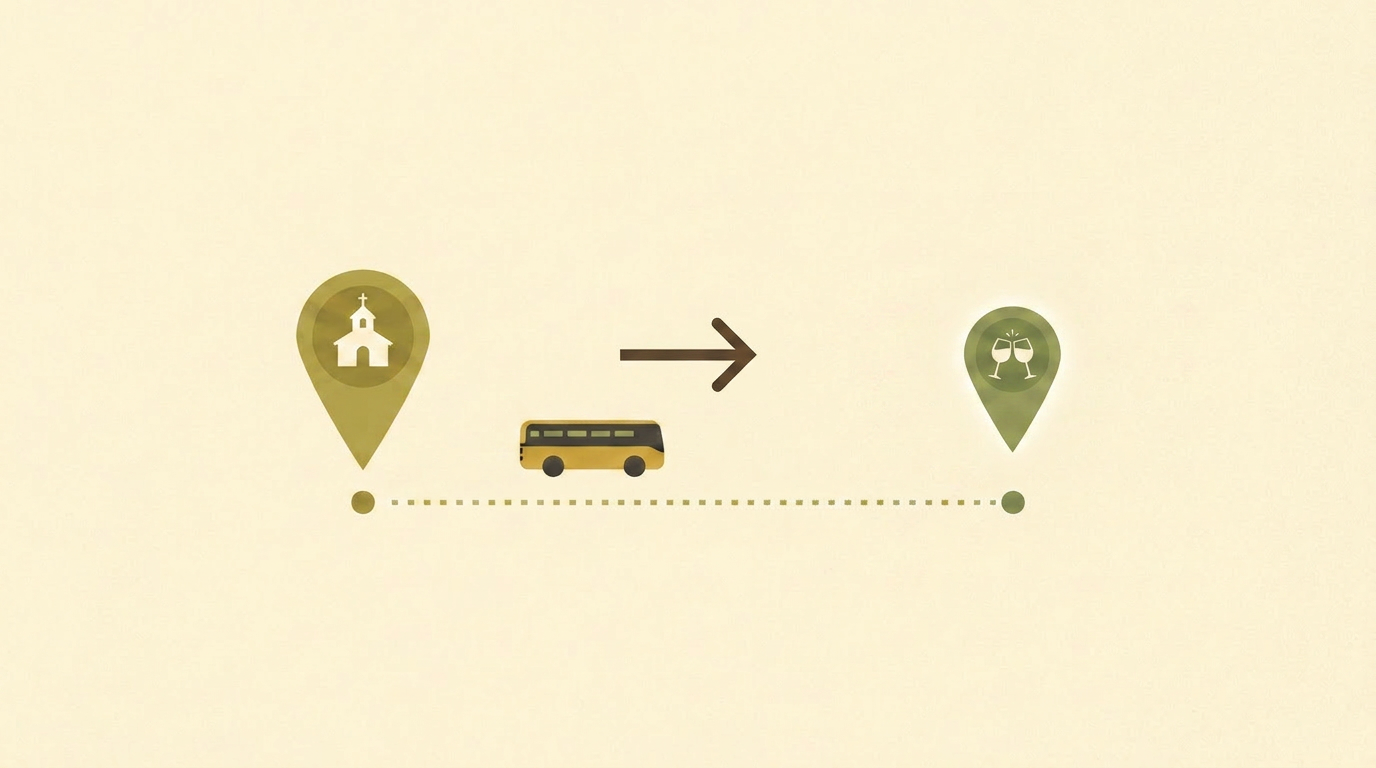 Mapa con la parada de salida del servicio de bus